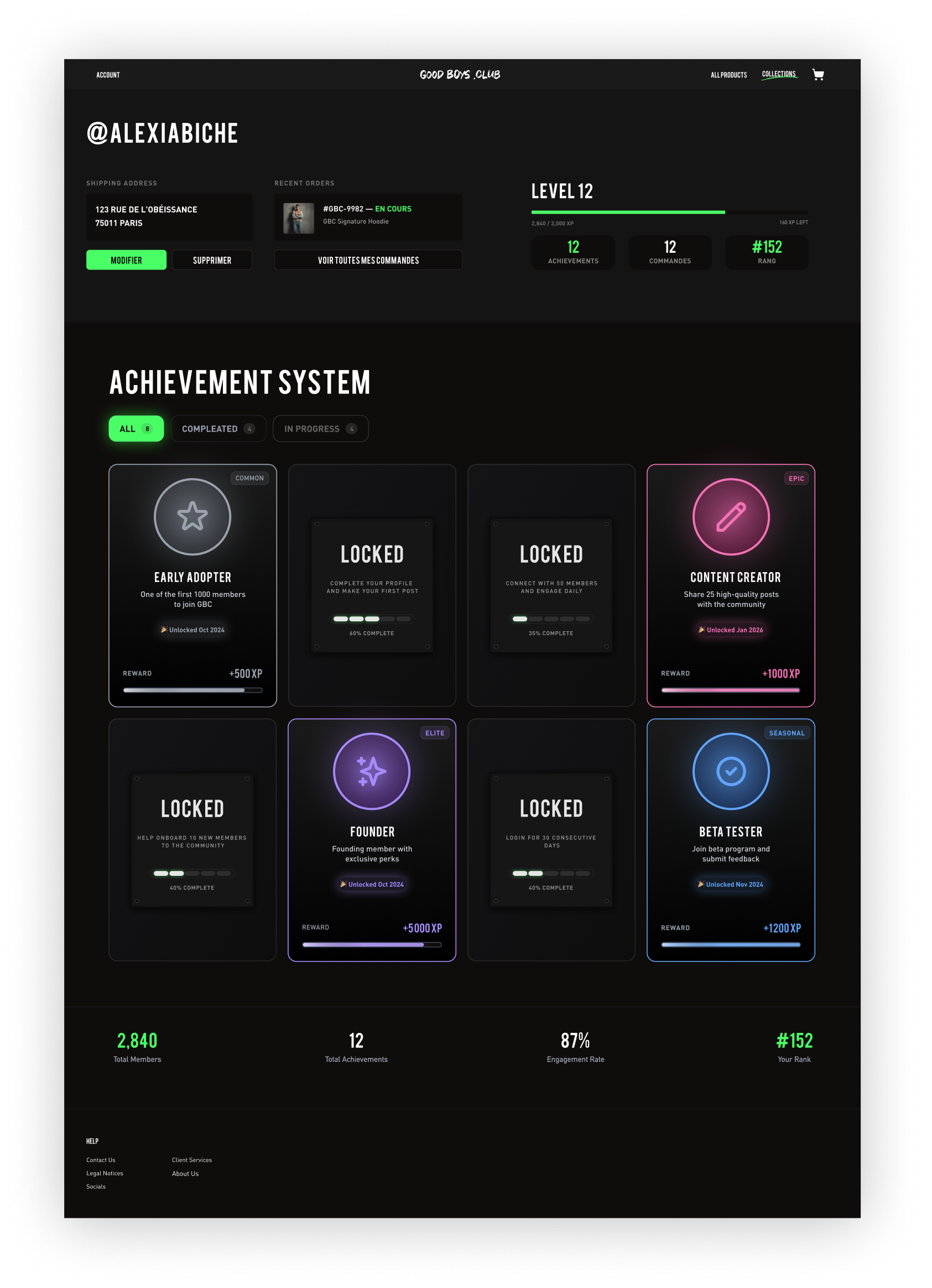Tableau de bord membre — Mode Dark